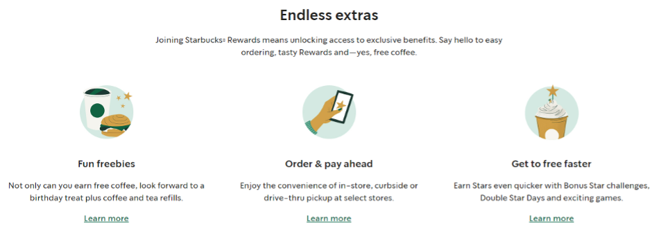 Rewards program by Starbucks – unlocking access to exclusive benefits